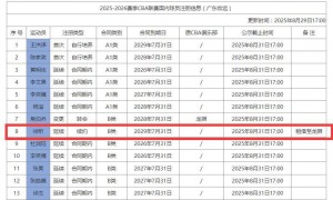 广州官宣徐昕加盟方式为租借 与广东合同还剩4年