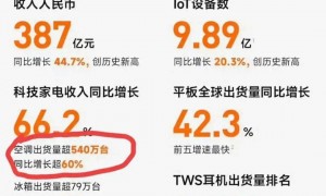 华为造空调，最慌的不是雷军而是董明珠？